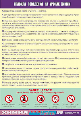 Таблица демонстрационная "Правила поведения на уроках химии" (винил 70х100)