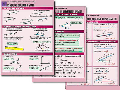Комплект таблиц по геометрии "Планиметрия. Прямые. Отрезки. Углы" (8 табл.,  А1, лам.)